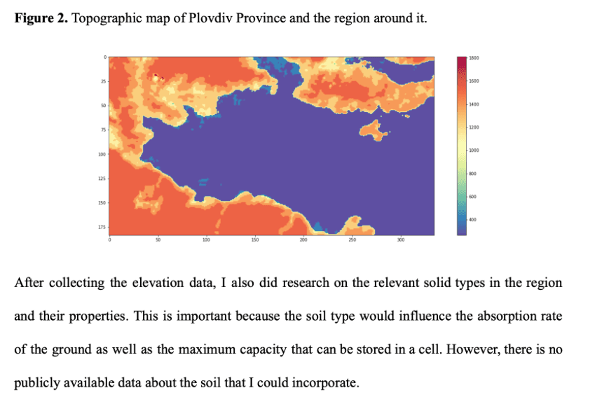 Flooding model 2